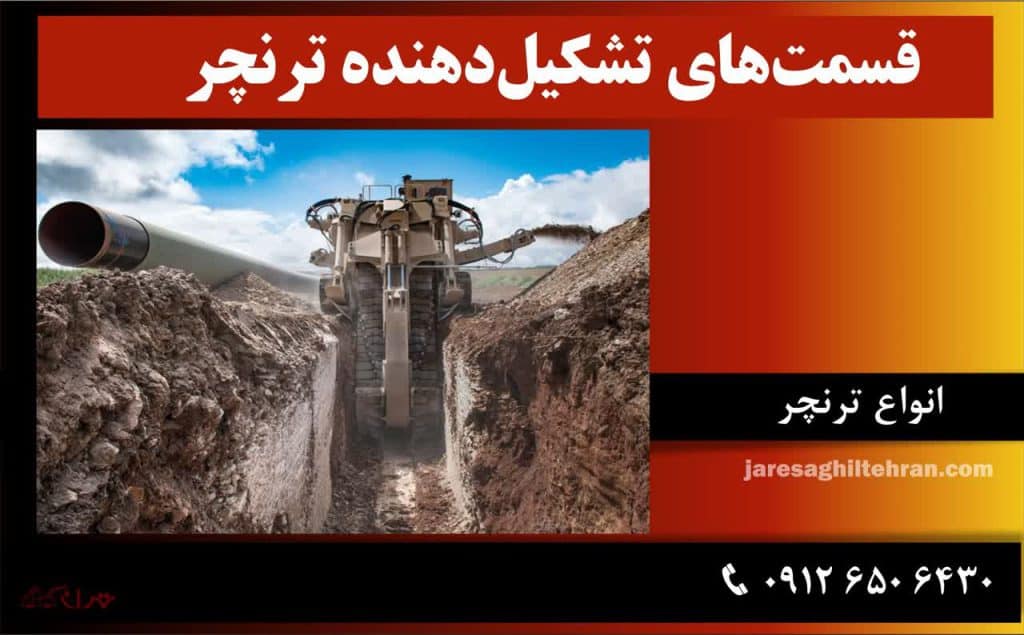 ترنچر چیست؟ 4 قسمتهای تشکیلدهنده ترنچر